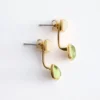 Boucles d&rsquo;oreilles